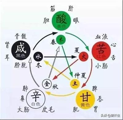 五行缺金取名指南：宝宝名字精选