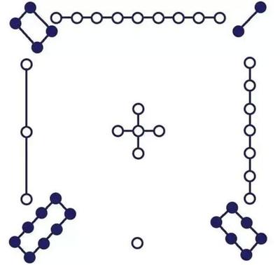 太乙神数与命理预测：入门必读教程