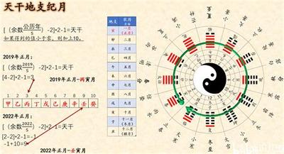 2026年提车吉日查询大全