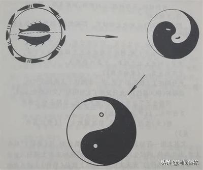 深度解析太乙神数：从理论到实践
