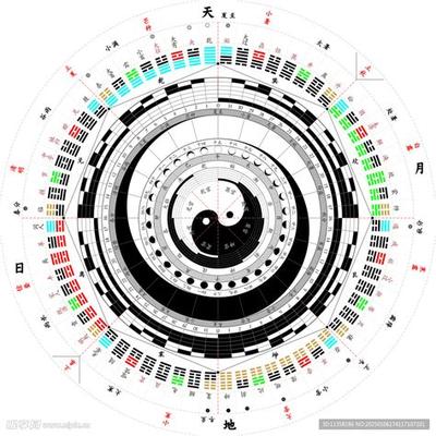厨房风水摆设全攻略：最权威的催旺桃花秘诀