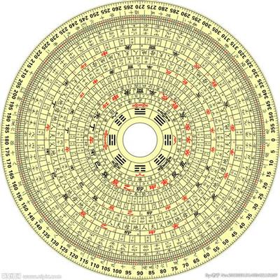 巨蟹座财运运势：2026年最准确解读