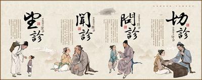 佛鸽谈面相之一