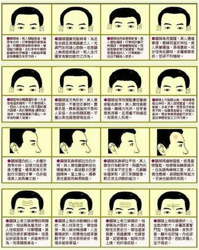 2026年黄历宜忌全解：20个重要留意事项