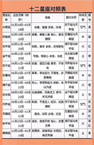 梦见火是什么意思？周公解梦详解