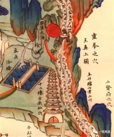 周易六十四卦之随卦：最权威卦理分析