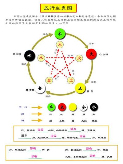 奇门遁甲入门基础知识：系统全面学习指南