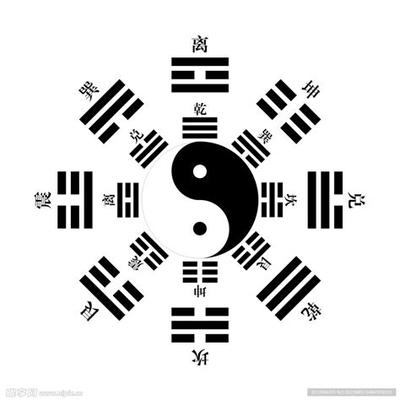 易经小畜卦在决策中的应用与启示