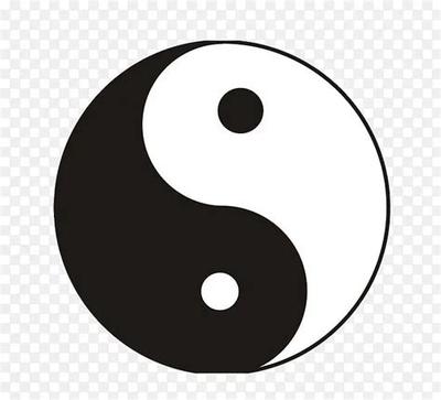 易经坤卦在修行中的应用与启示